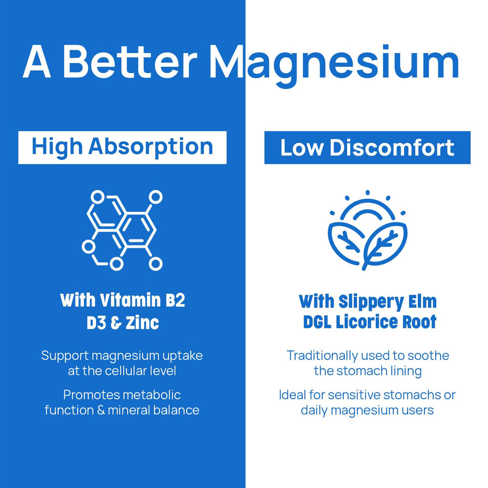 Vitamin B6, Vitamin D3, and Zinc supporting nerve health and immunity