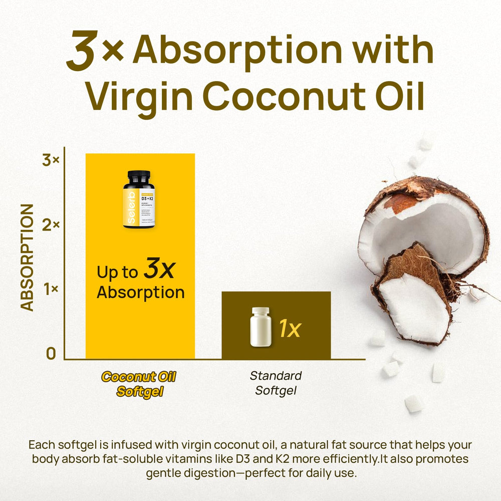 Virgin coconut oil carrier illustration for fat-soluble vitamins