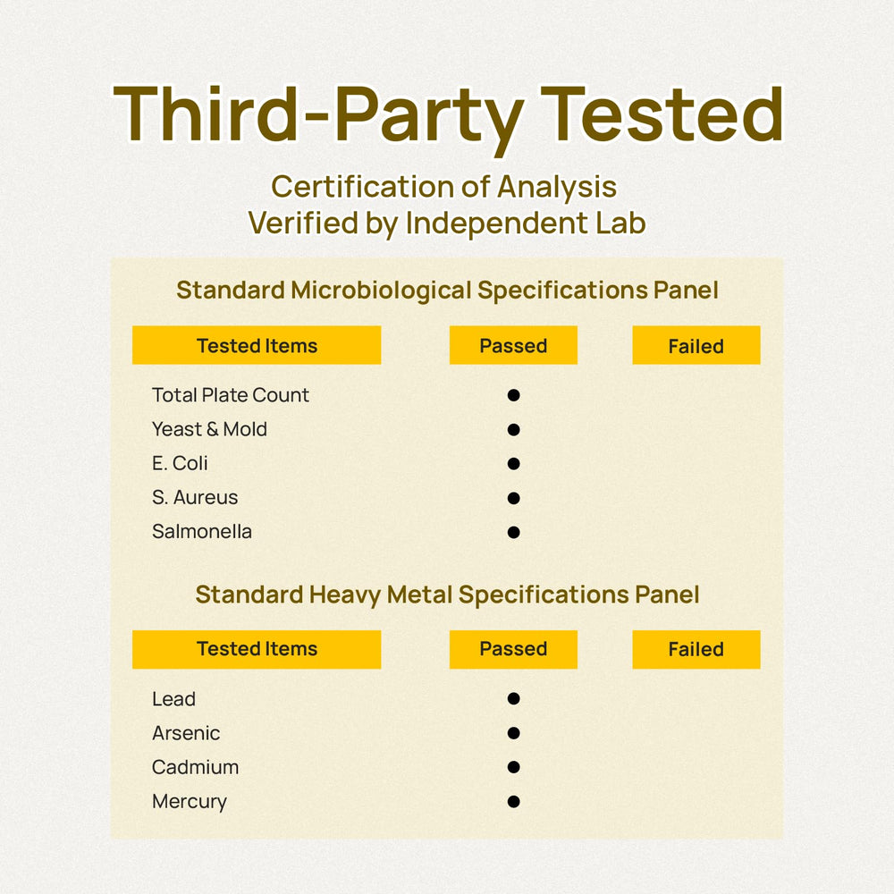 USA manufactured in a cGMP-certified facility illustration
