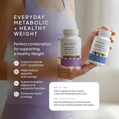 SELF NUTRITION 5-HTP capsules illustrate appetite-control benefits.