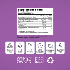 SELF NUTRITION vitamin-b6-energy-mood capsules for daily uplift.