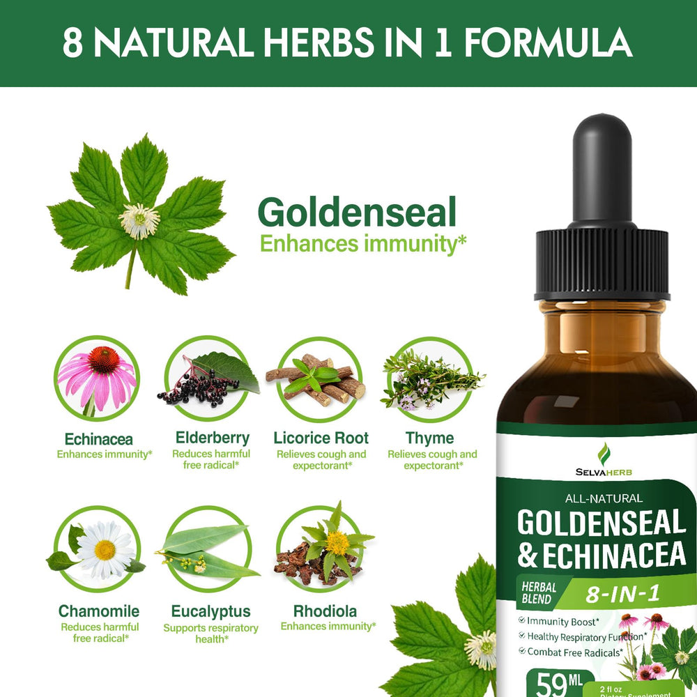 Image showing elderberry, thyme, chamomile components in the drops