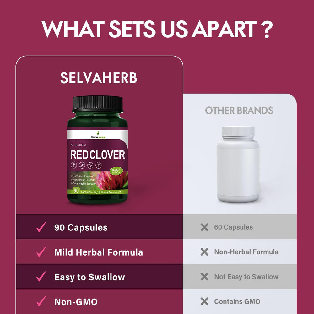 Easy to swallow capsules for daily use