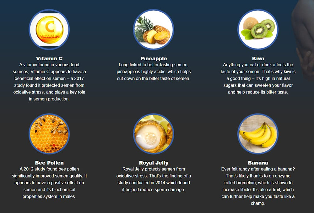 Usage directions for Semenhance product