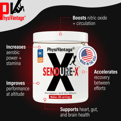 Sendure-X Beetroot + Citrulline Powder Wild Berry back label