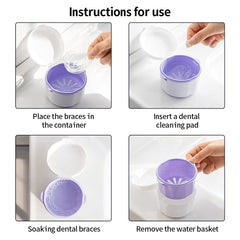 Case in use for aligners, dentures and mouth guards