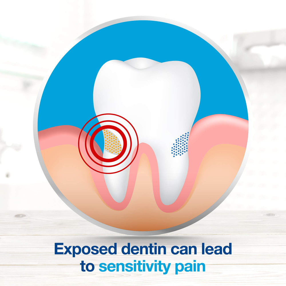 Close-up of Sensodyne extra whitening label on tube