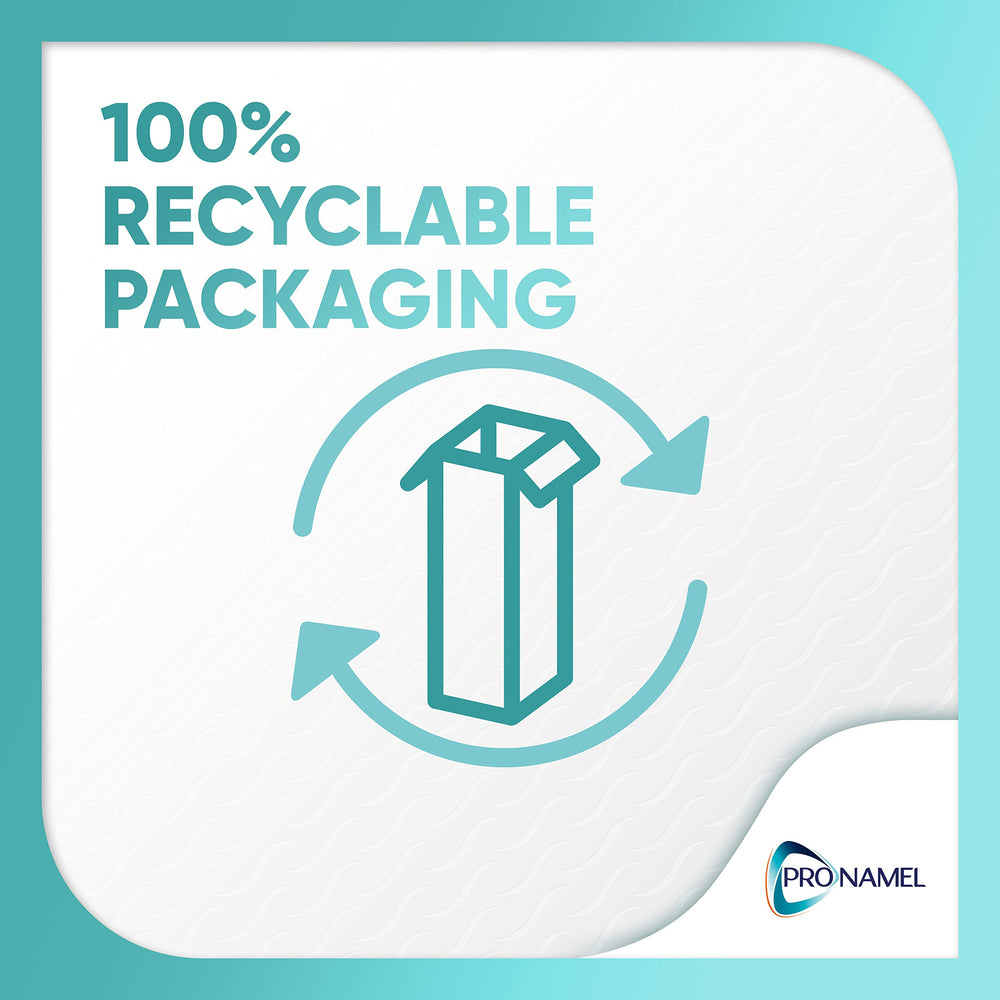 Recyclable packaging for Sensodyne Pronamel toothbrush