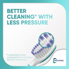 Packaging image for Sensodyne Pronamel 4-count toothbrush