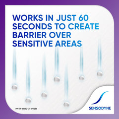 Sensodyne Rapid Relief 80 g pack on white background