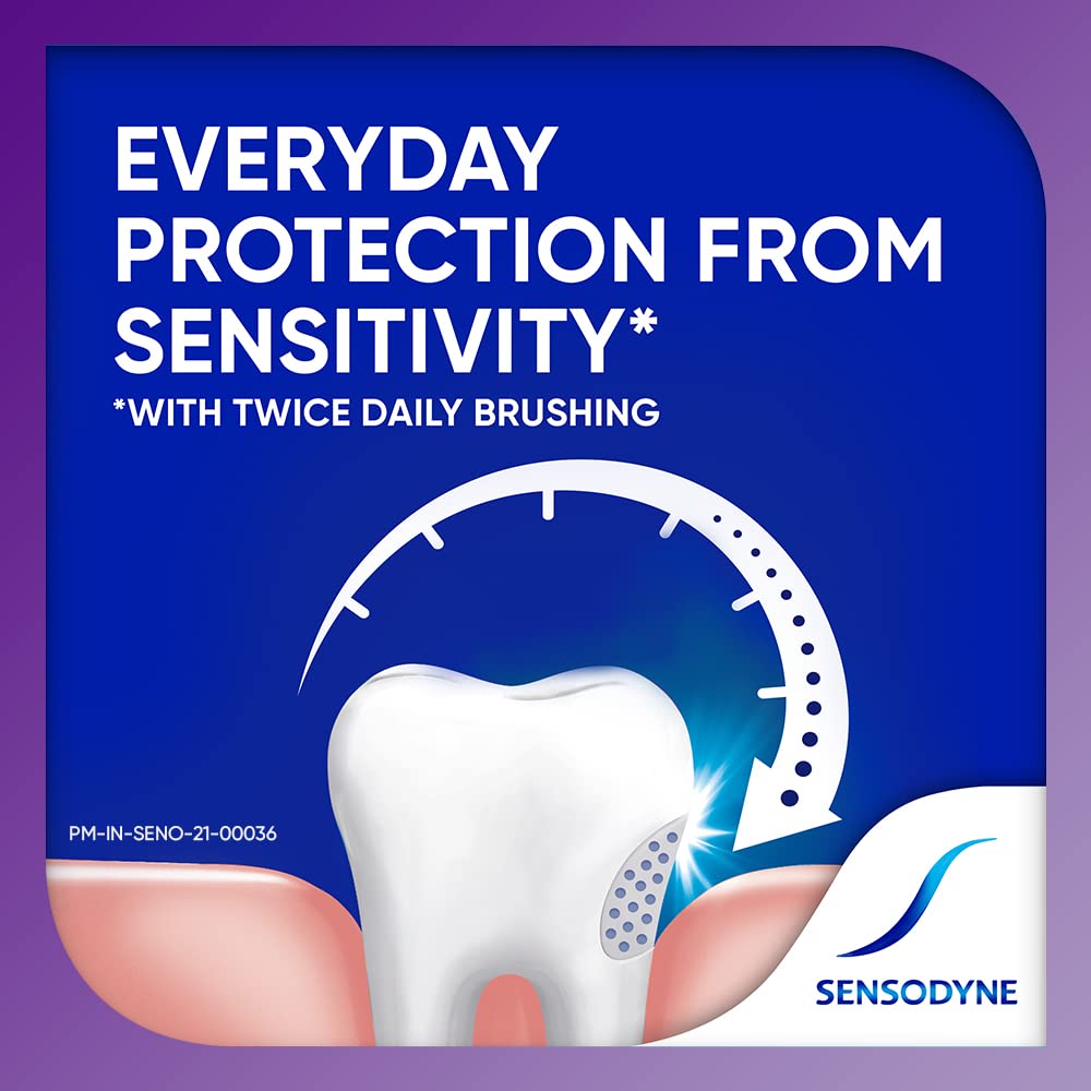 Side view of Sensodyne Rapid Relief 80 g pack
