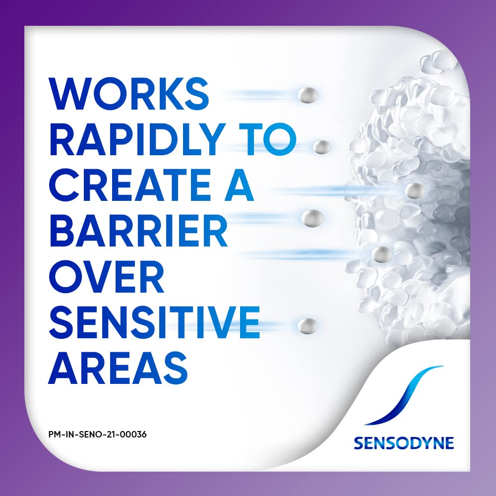 Close-up of Sensodyne Rapid Relief 80 g tube