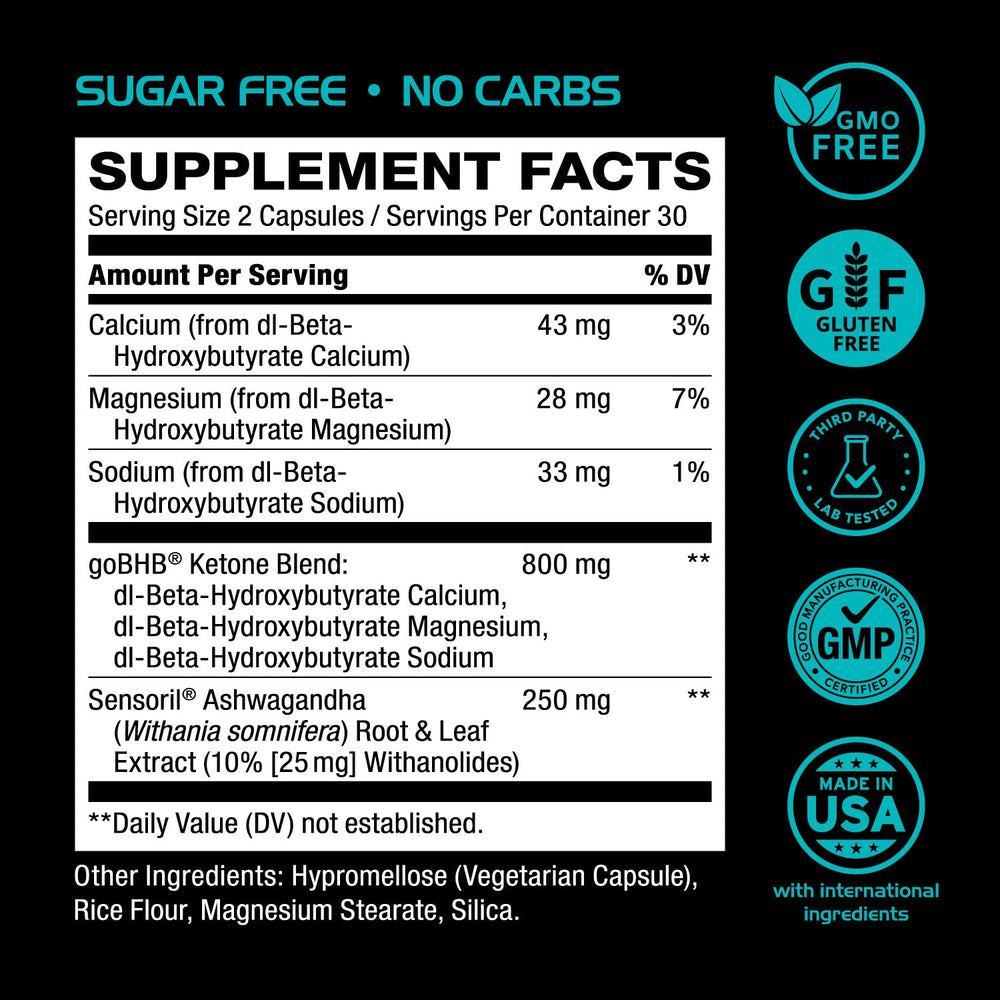 Bottle of Sensoril Ashwagandha capsules