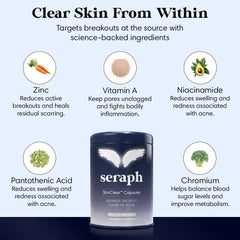 Zinc and Vitamin A ingredient visuals for Seraph
