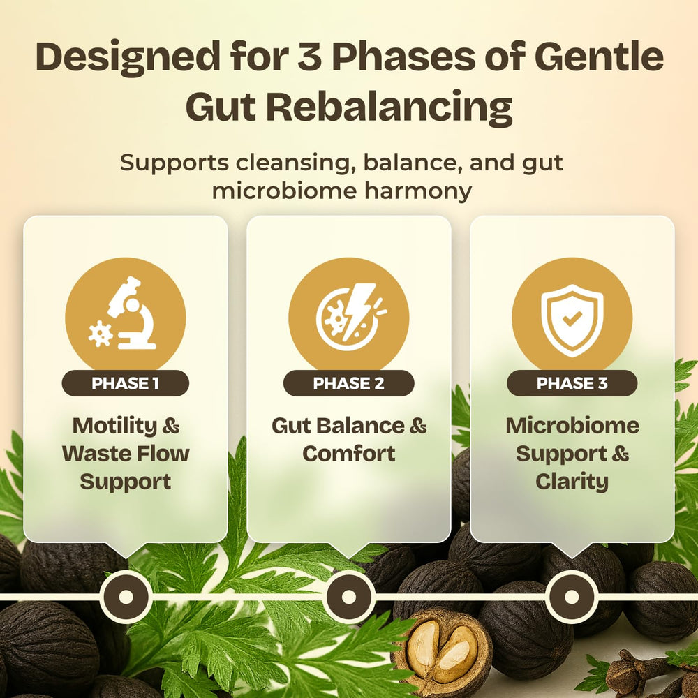 Serene Herbs Paraclara 60 capsules bottle on kitchen counter for daily routine.