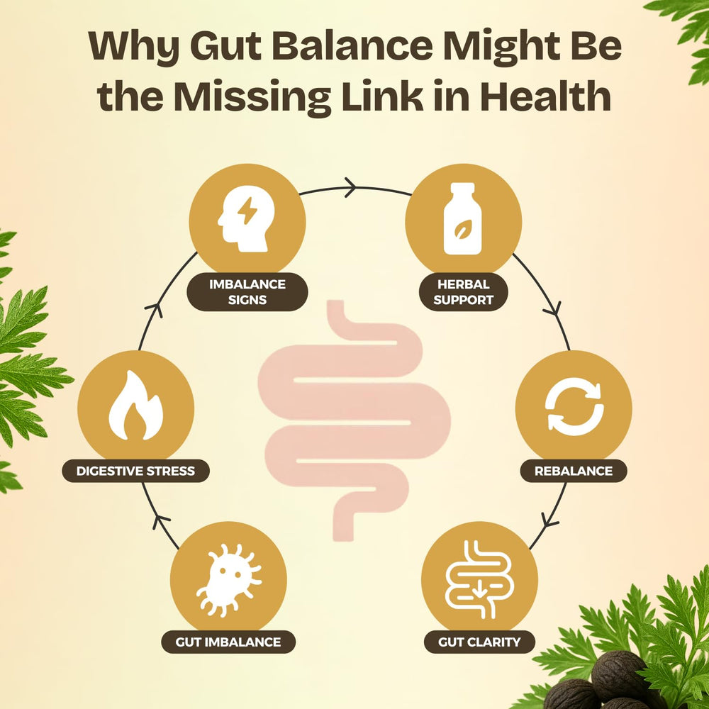 Serene Herbs Paraclara bottle with leaves promoting natural digestive support.