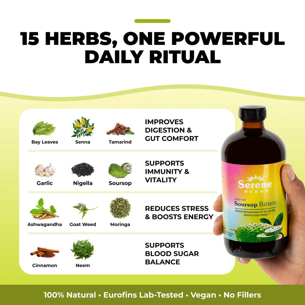 Front view of the 16 oz Serene Herbs Soursop Bitters Liquid bottle with label