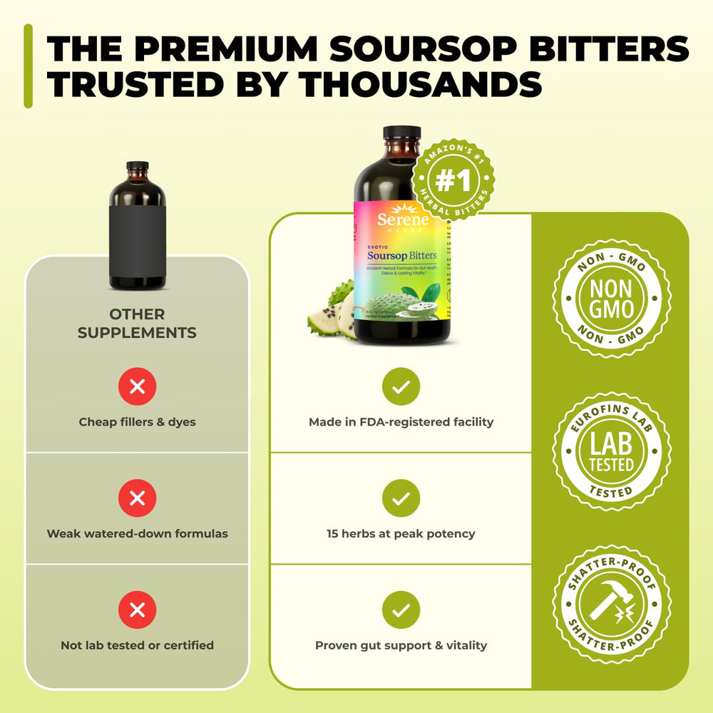 All-natural herbal wellness product arranged with fresh herbs and neutral backdrop