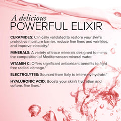 Graphic illustrating 14-day skin hydration and barrier support