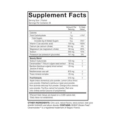 Nutrition facts panel for Serovital Glow Sticks