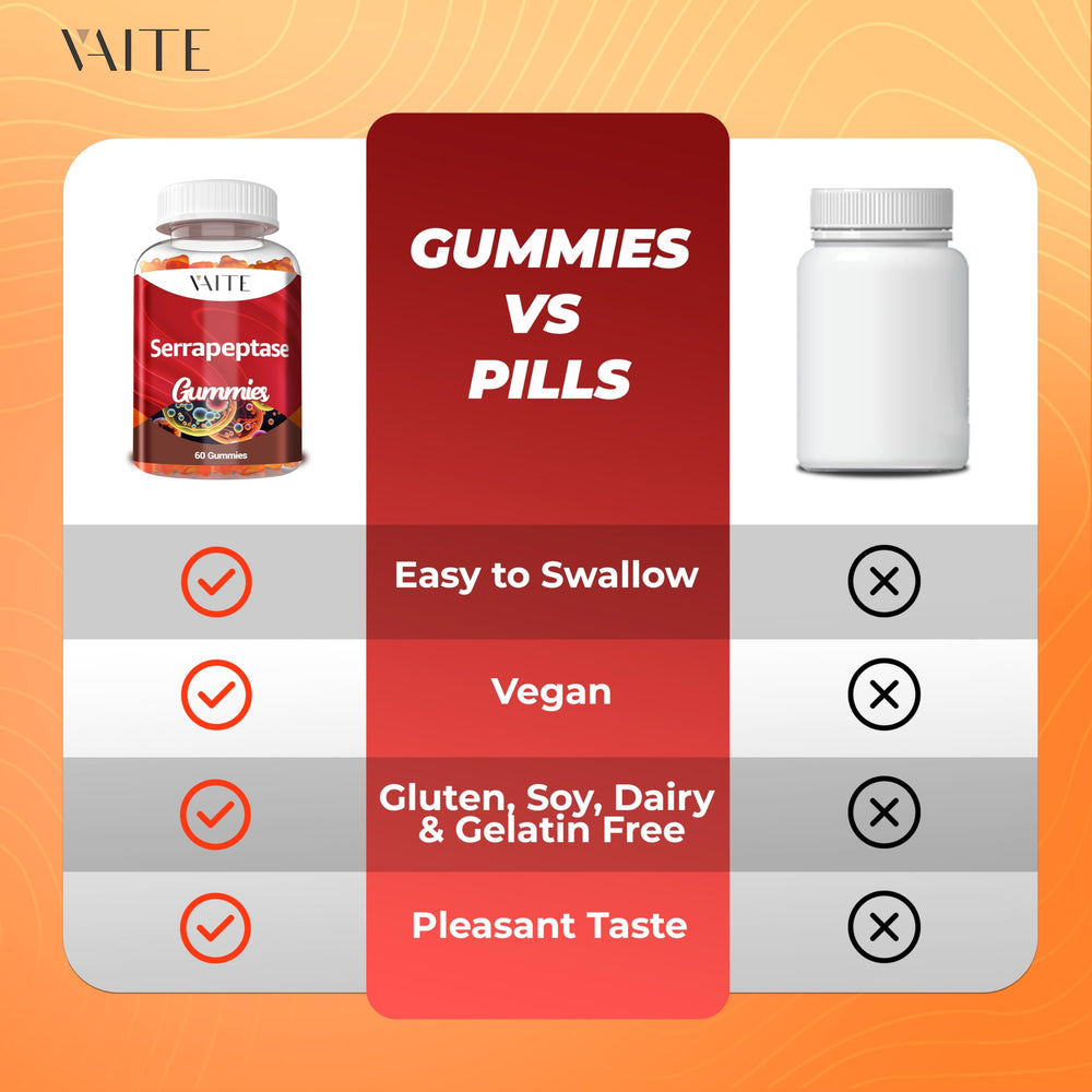 Vegan gluten-free serrapeptase gummies close-up