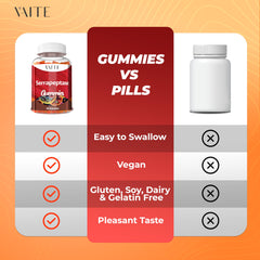 Vegan gluten-free serrapeptase gummies close-up