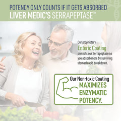 Non-toxic enteric coating and maximum absorption icons