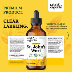 Serving size dosage illustration for tincture