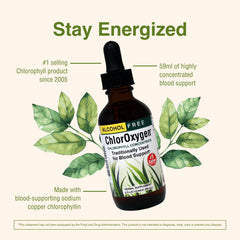 Serving guidance showing 18 drops in water for energy support