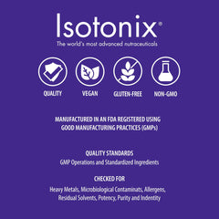 Mixing Isotonix with water for a meal