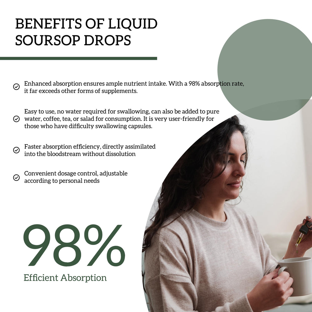 Serving suggestion with drops added to water