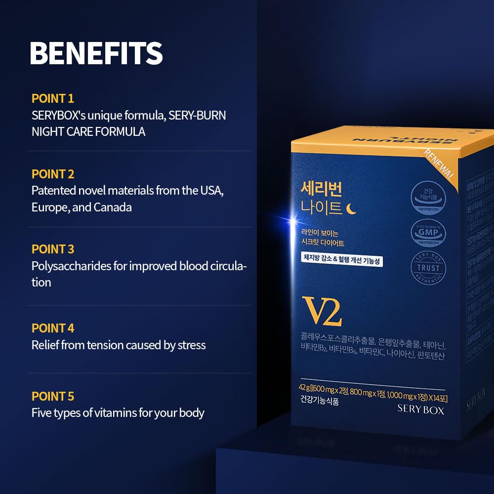 L-Theanine and herbal ingredients featured in Seryburn Night