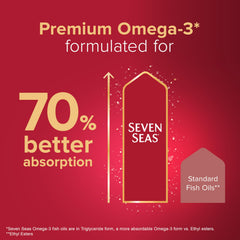 EPA and DHA highlight on the packaging