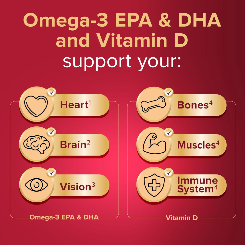 Illustration of Omega-3 EPA and DHA