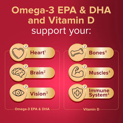 Illustration of Omega-3 EPA and DHA