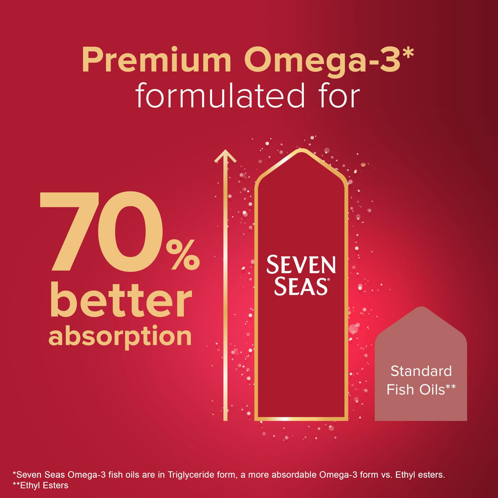 Healthy woman with Seven Seas Perfect7 Woman product