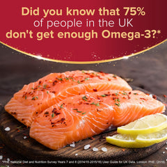 Vitamin D supports bones and muscles