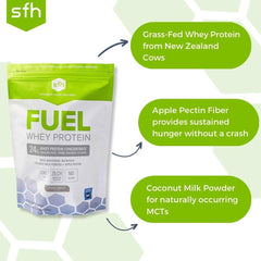 SFH Fuel coconut-taste powder dissolves smoothly in a glass of water.