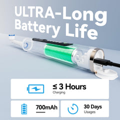 Type-C fast charging port on the toothbrush handle