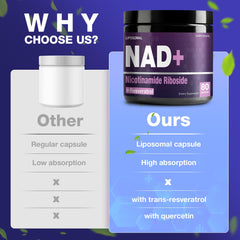 High-quality GMO-free NAD+ ingredients and formula