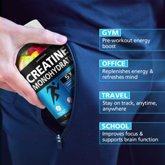 Recommended usage diagram for Shapeingirl Creatine Gummies