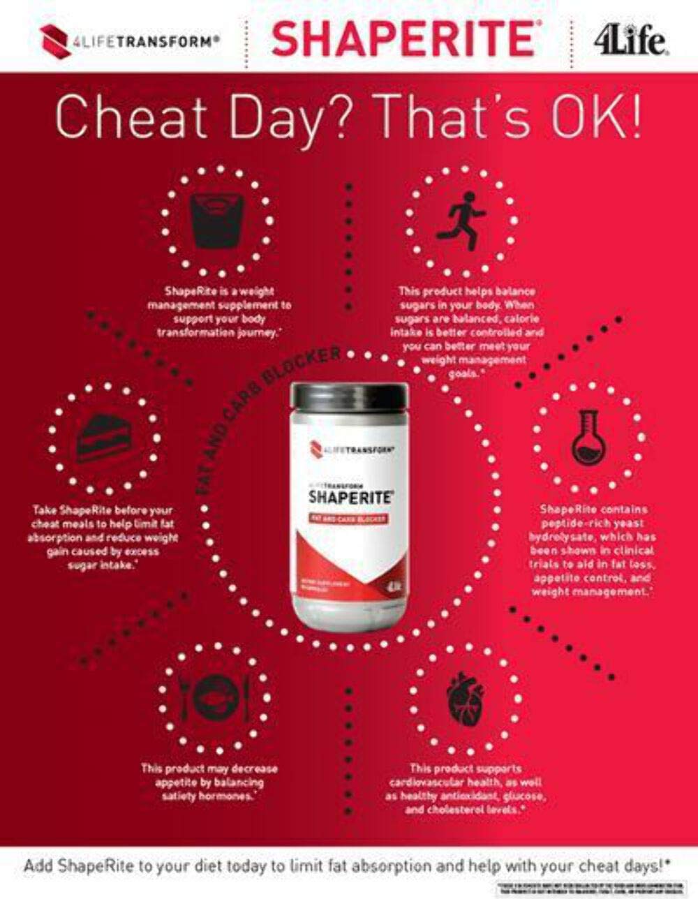 ShapeRite bottle with capsules and dosage information