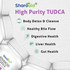 Sharoaid Tudca capsules on spoon suggests easy ingestion with meals.