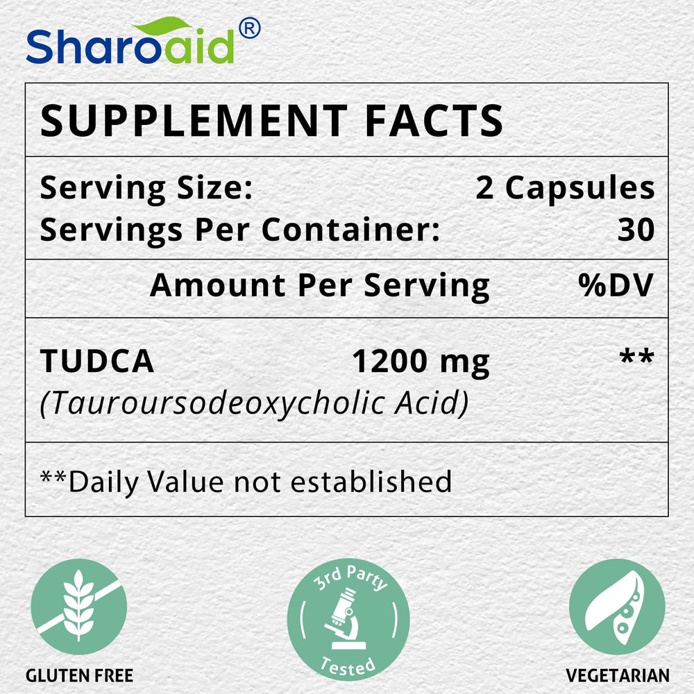 sharoaid tudca packaging shot with 60-capsule bottle and 30-day supply