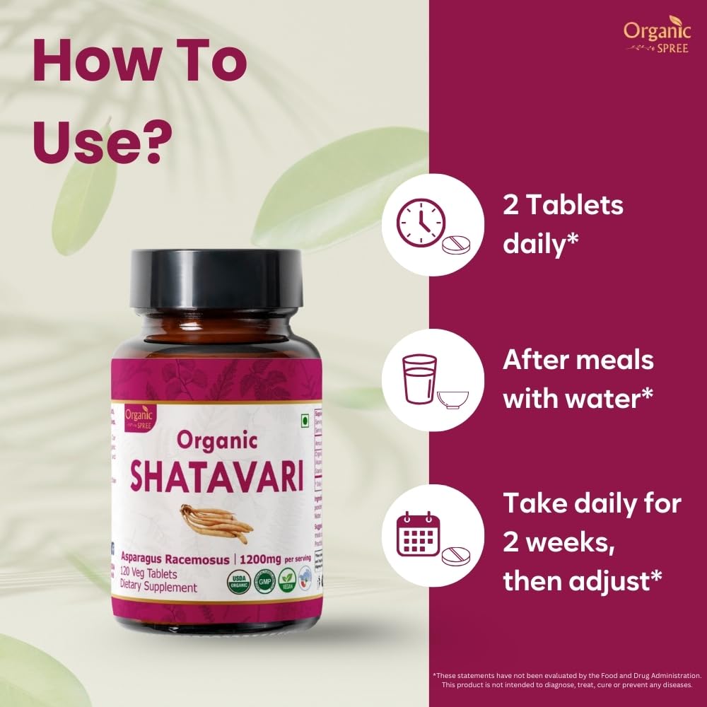 Shatavari tablets symbolizing women's health benefits