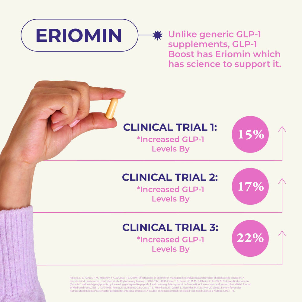 Shed Nutrition GLP-1 Boost capsules closeup shows small smooth capsules