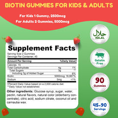 Label showing 5000 mcg biotin on SHIFAA gummies