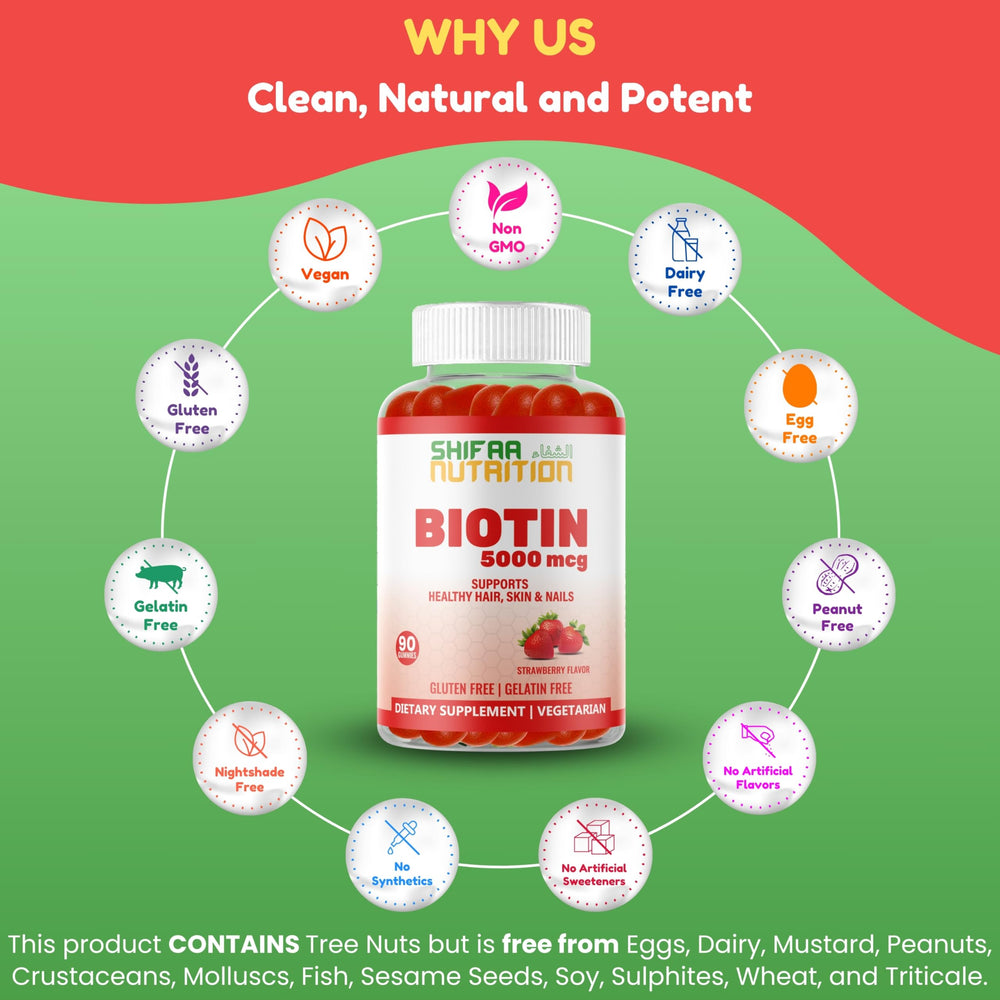 Graphic of hair, skin and nails benefits from biotin gummies