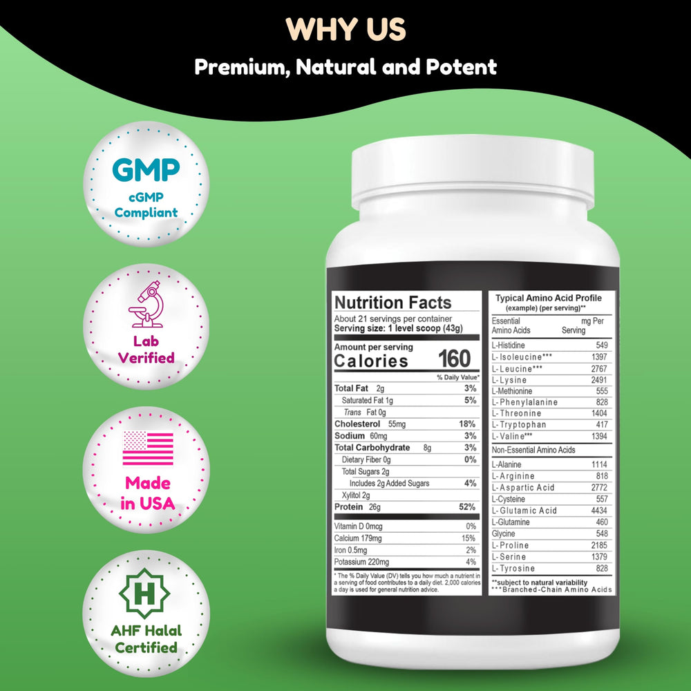 SHIFAA NUTRITION USA-made GMP facility label emphasizing quality