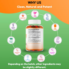 Gummies blended with coconut oil to enhance Vitamin D3 absorption